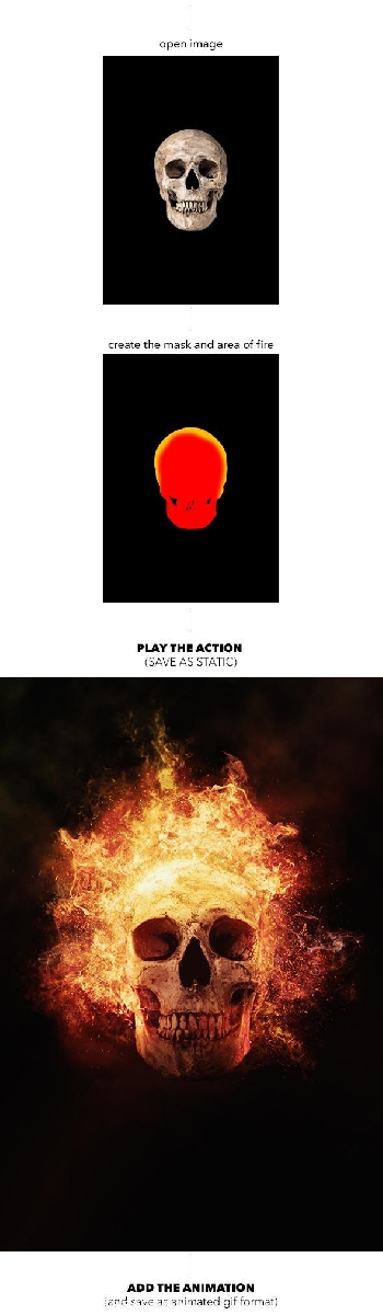 Gif Animated Fire Photoshop Action – làm hiệu ứng lửa cháy kỹ xảo chuyển động